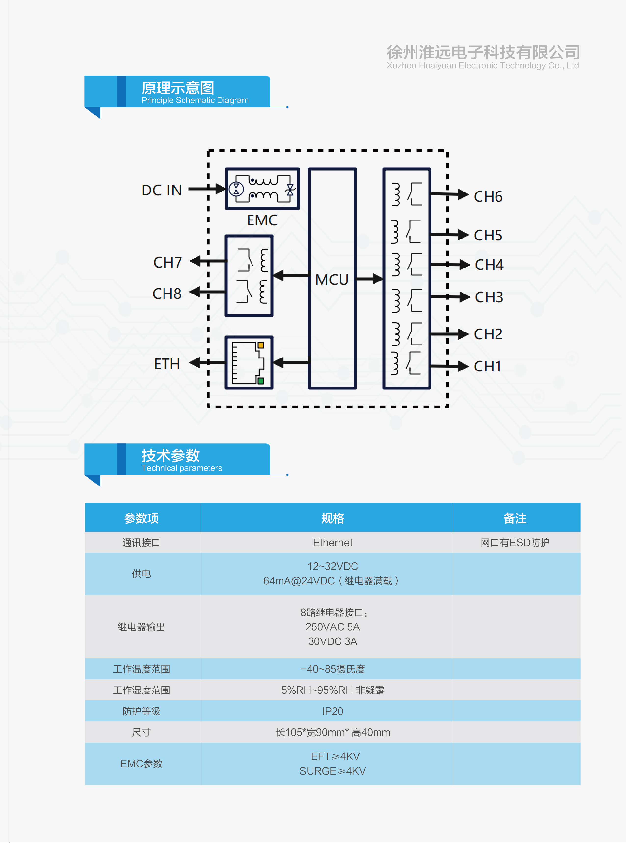 8通道以太网继电器输出模块- 我的网站